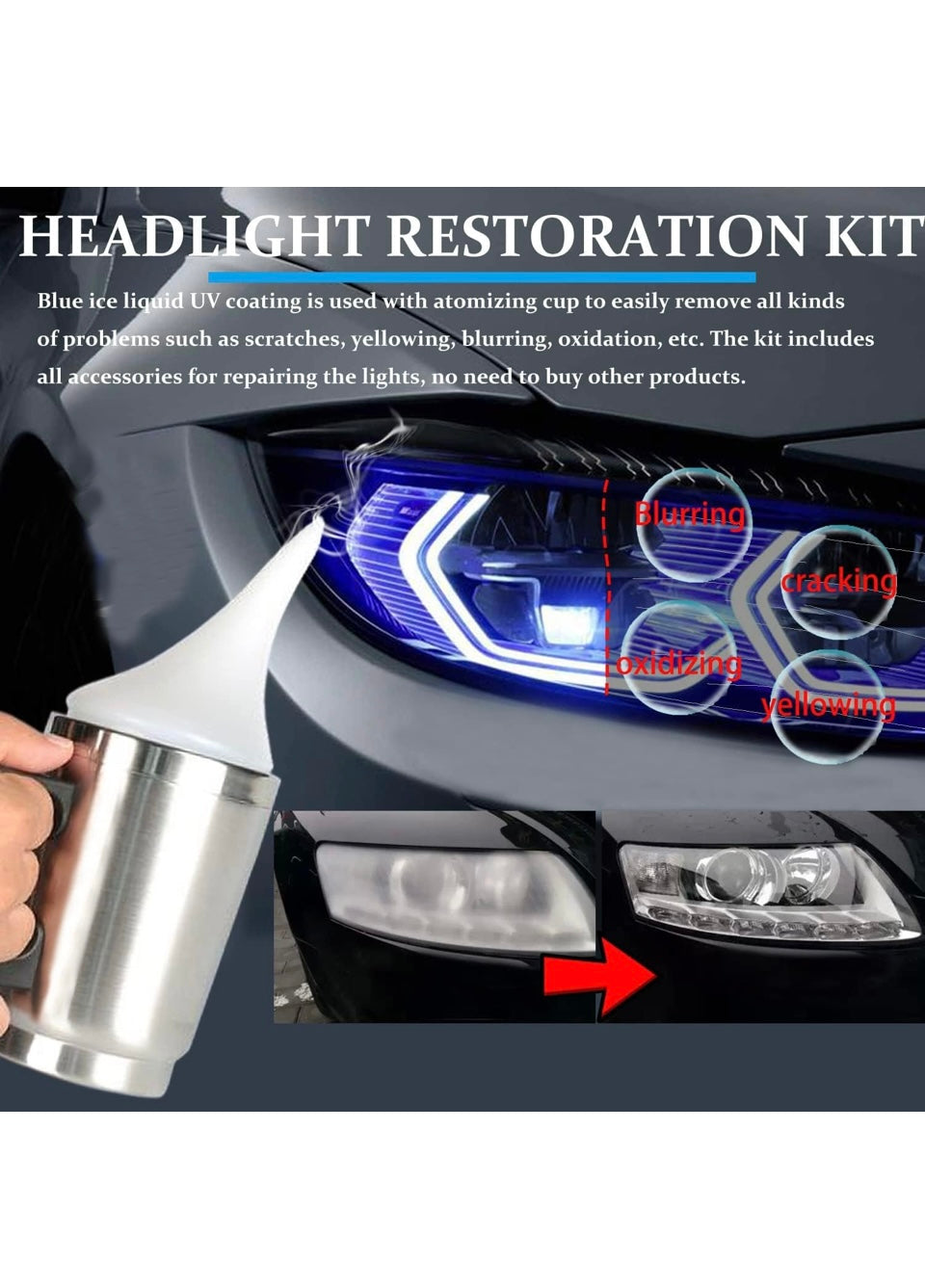 Car Headlight Restoration Kit, Auto Headlight Lens Polish Repair Kit Atomizing Cup Headlight Vapor Renovation Tool with 200ml Liquid for Repair of Scratch,Yellowed, Haze, Oxidized, Cracked Headlights