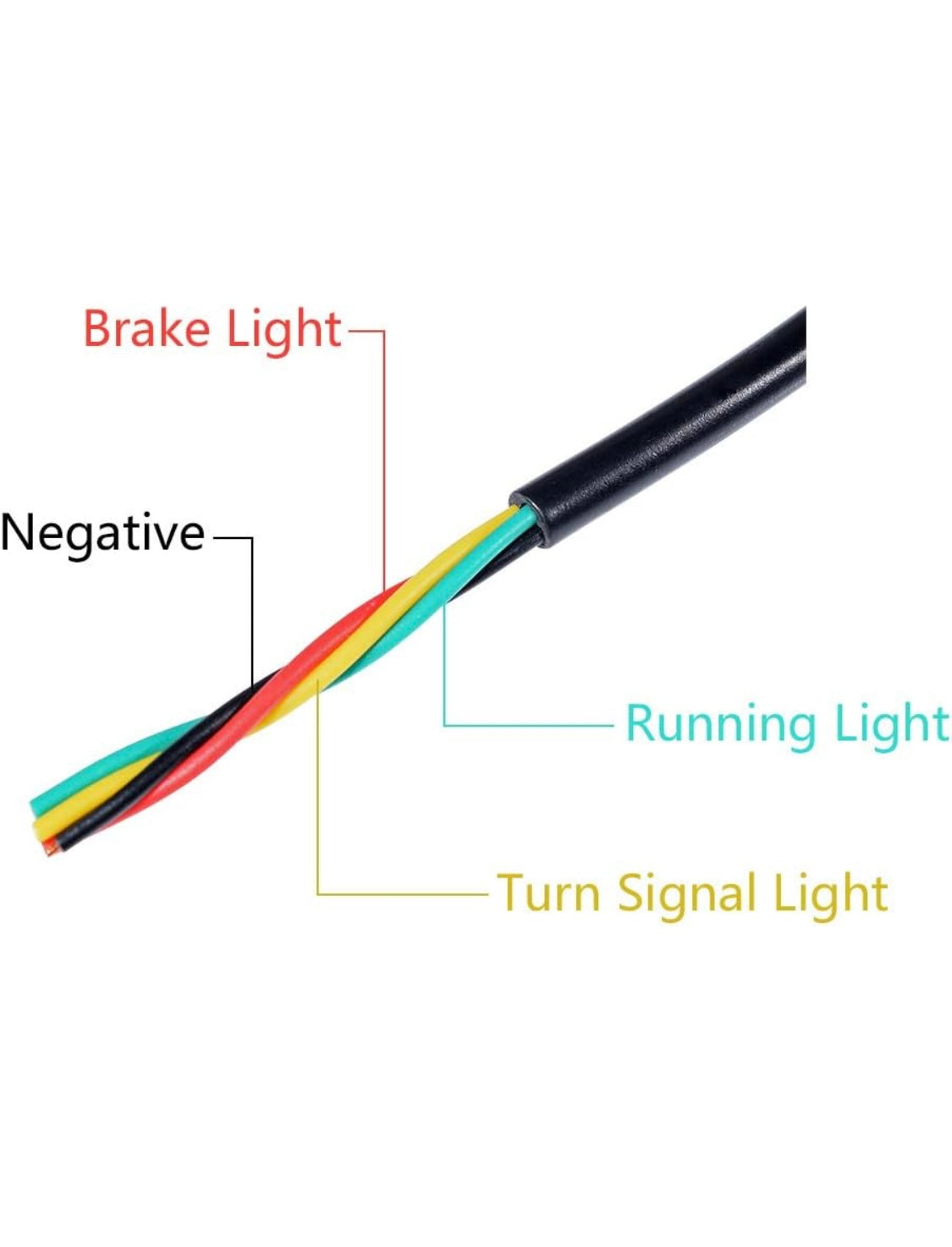 Astra Depot Reemplazo para Toyota Highlander 2020-2024 Reflector de parachoques trasero LED Conjunto de luz antiniebla lámpara de señal de giro de freno de conducción