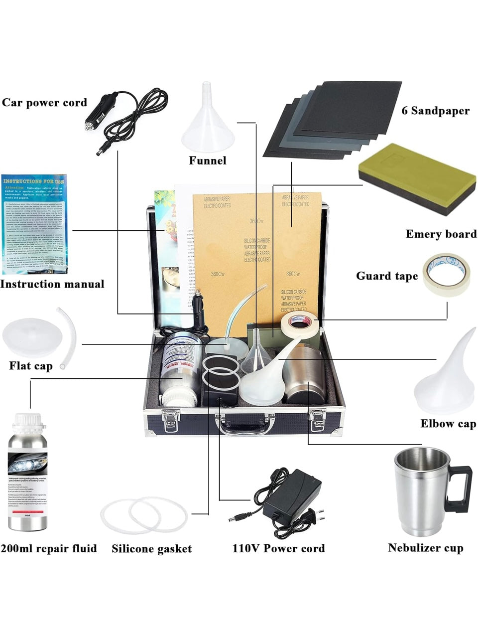 Car Headlight Restoration Kit, Auto Headlight Lens Polish Repair Kit Atomizing Cup Headlight Vapor Renovation Tool with 200ml Liquid for Repair of Scratch,Yellowed, Haze, Oxidized, Cracked Headlights