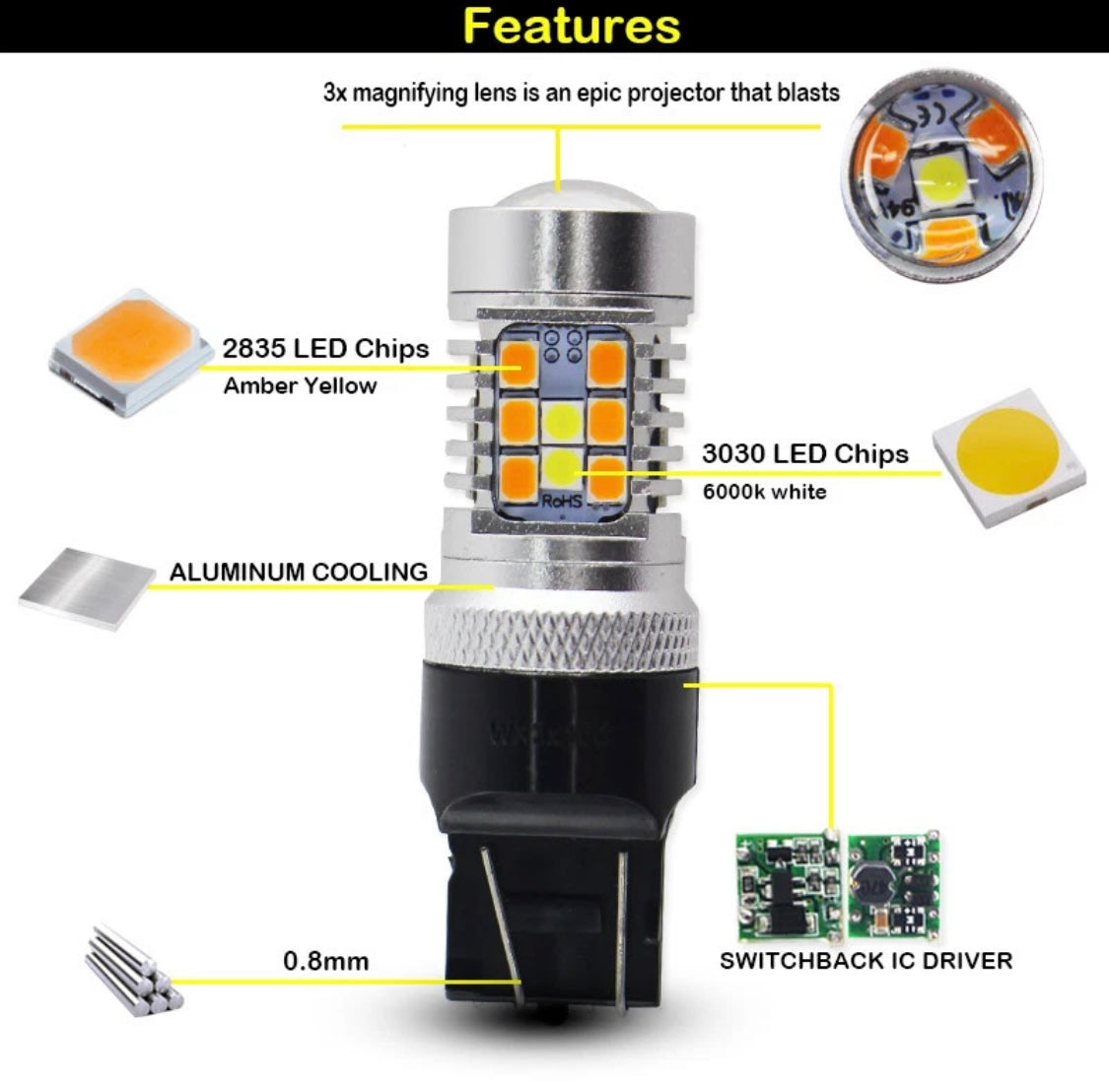 Switchback 28-SMD LED Kit For 2016-2017 Honda Accord as Turn Signal Lights&DRL